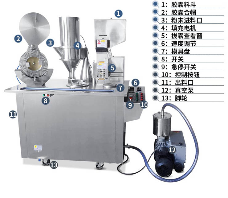 膠囊填充機結(jié)構示意圖