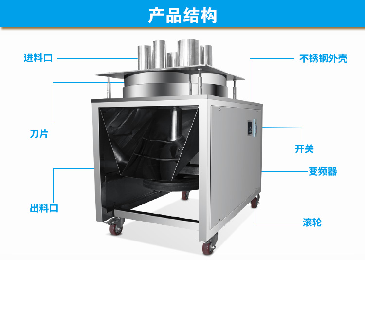 土豆切片機結(jié)構(gòu)